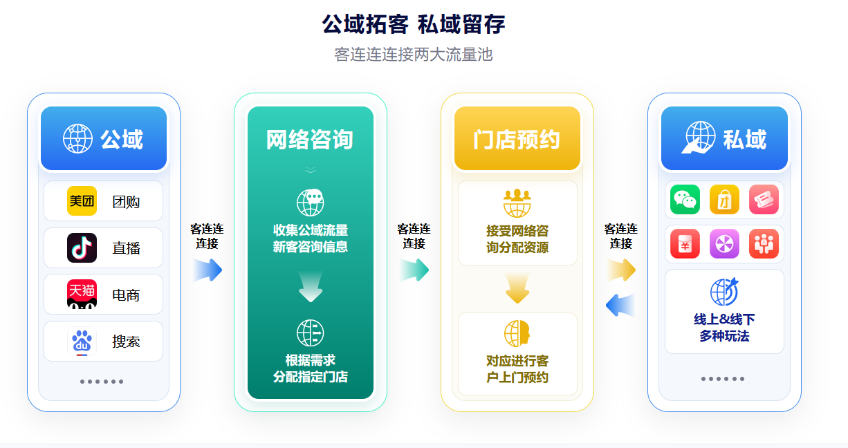 美克拉：中医养生馆留诊率低，医师坐冷板凳，该怎么办