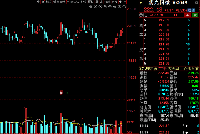 政策助力！数字货币概念迎“春风”，12家高增长潜力名单请收好