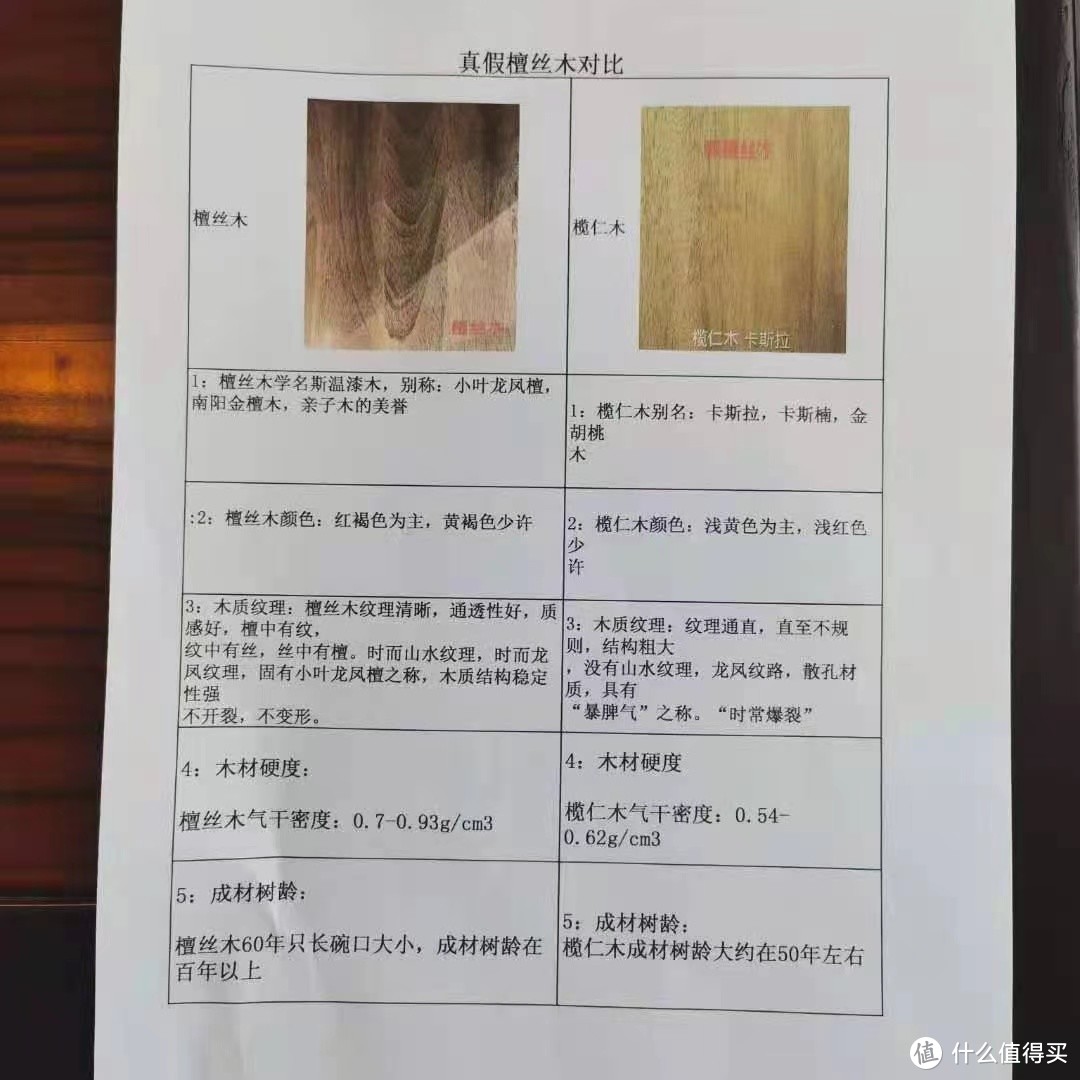 快看，我如何用一半的钱定制了全屋的家具