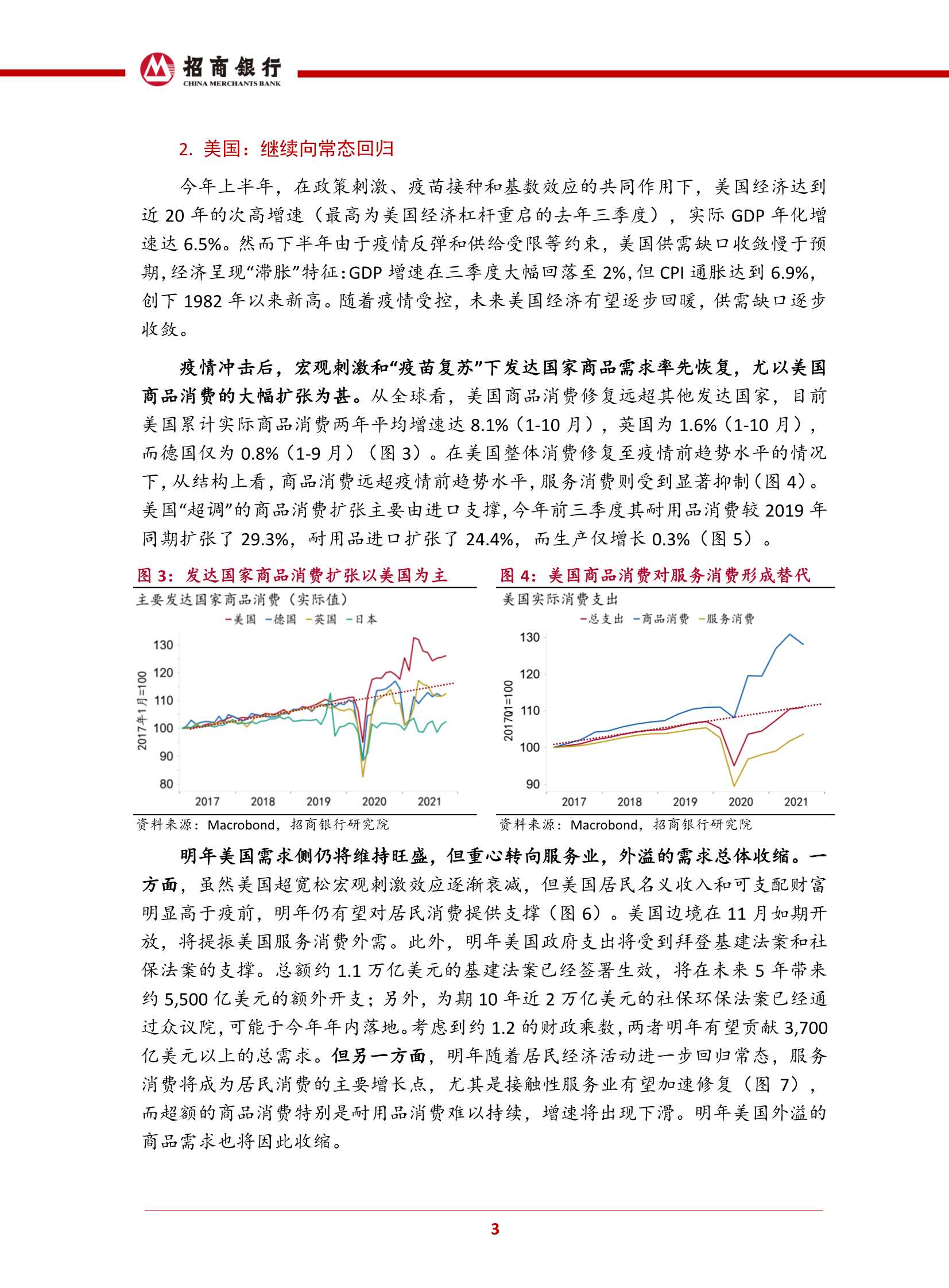 2022年宏观经济与资本市场展望：不惧未来（招商银行）