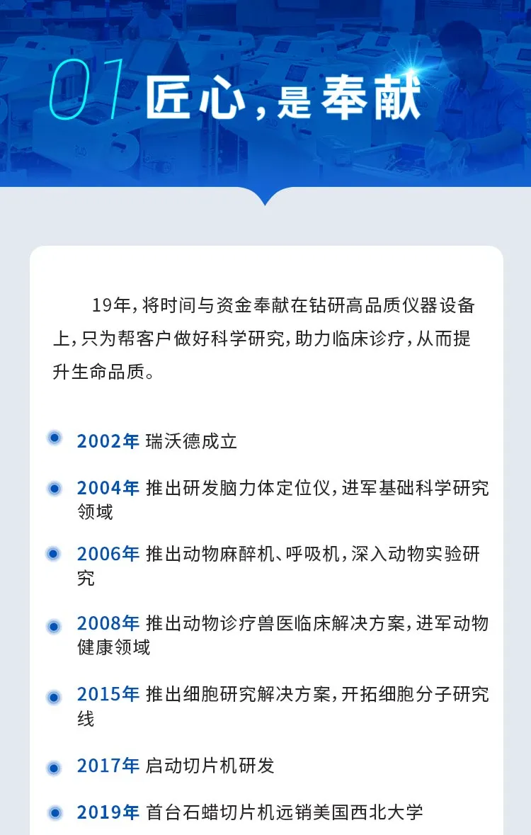 匠心智造 ︱ 瑞沃德，重新定义国产高品质切片机