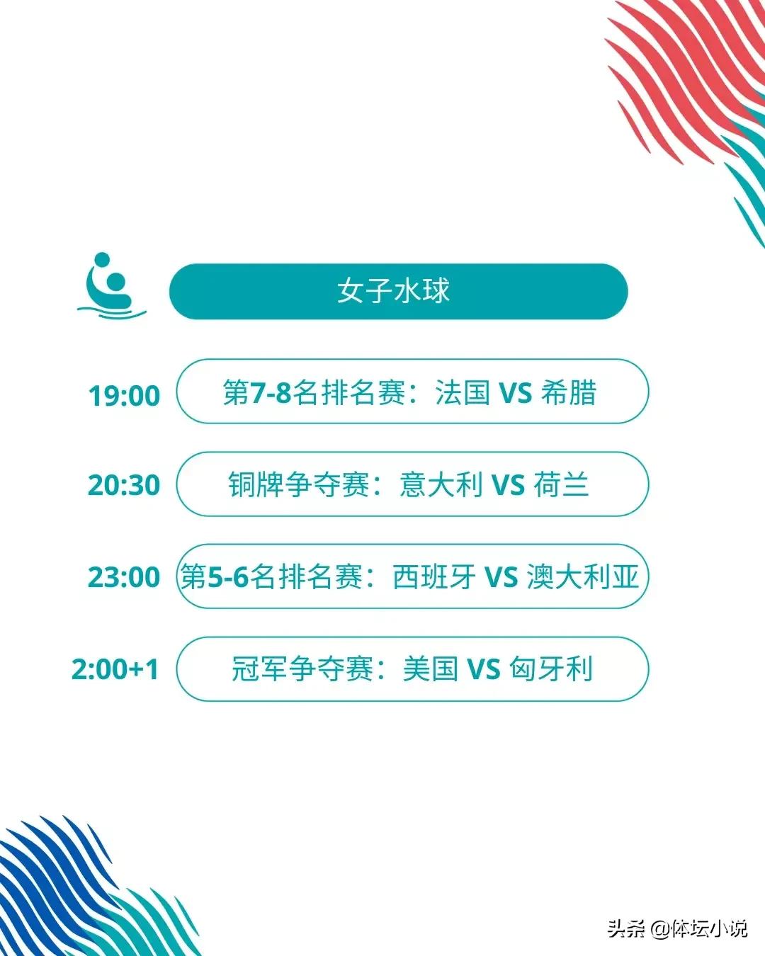 美国奥运会夺金点主要有哪些(游泳世锦赛金牌榜：中国突破15金，跳水已夺10金，美国还有夺金点)