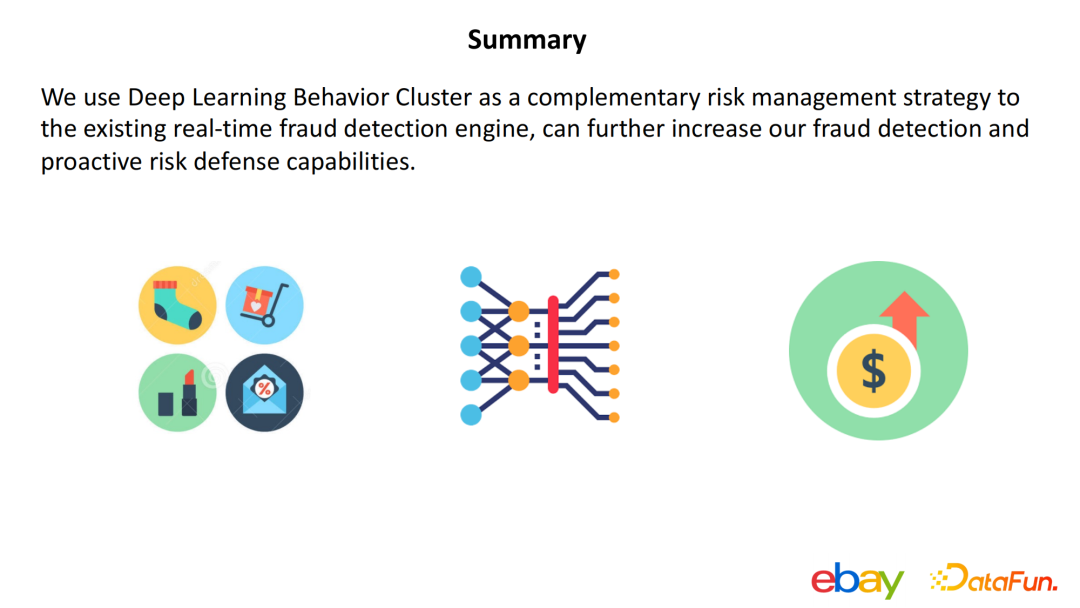 尹航：基于用户行为的交易反欺诈探索