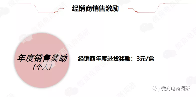 中道合美产品可治疗各种疾病?拉人头团队计酬代理模式违法违规