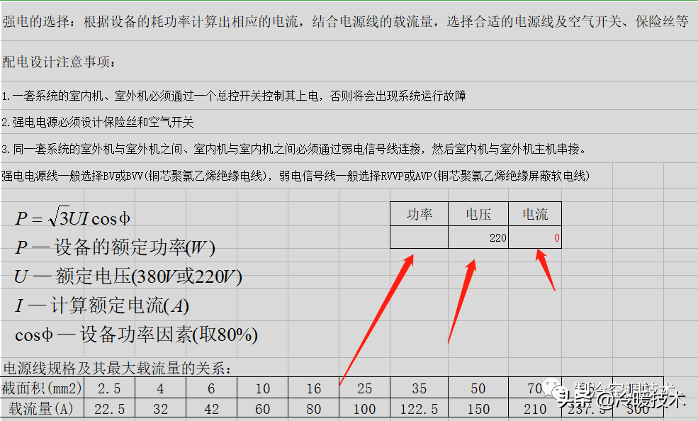 暖通空调实战技术维修手册（收藏）