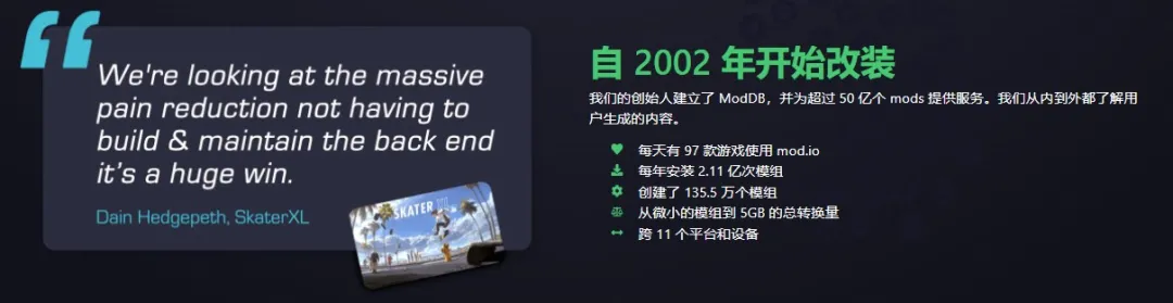 Mod.io创始人谈游戏模组:模组在元宇宙时代的意义