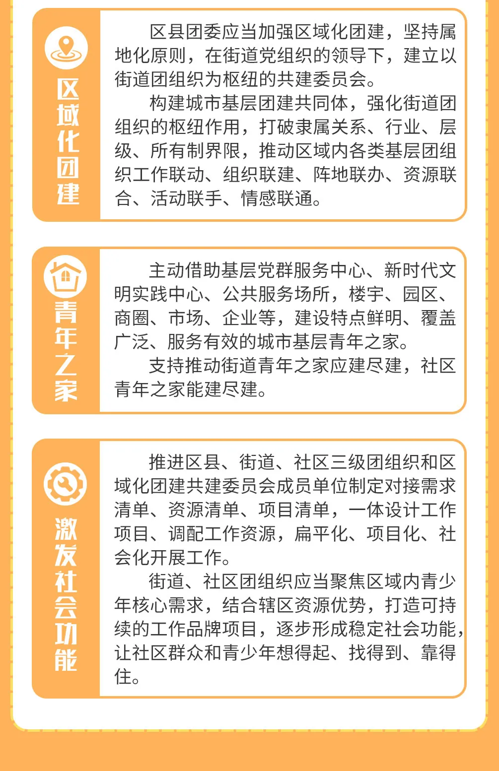 一图读懂 | 《中国共产主义青年团城市基层组织工作规定（试行）》印发
