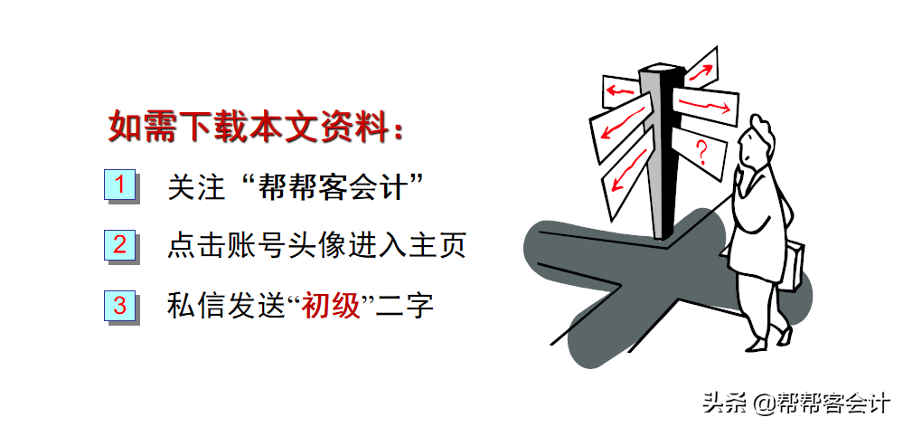 2022初级会计高频考点，知识点归纳大全，背完想不过都难