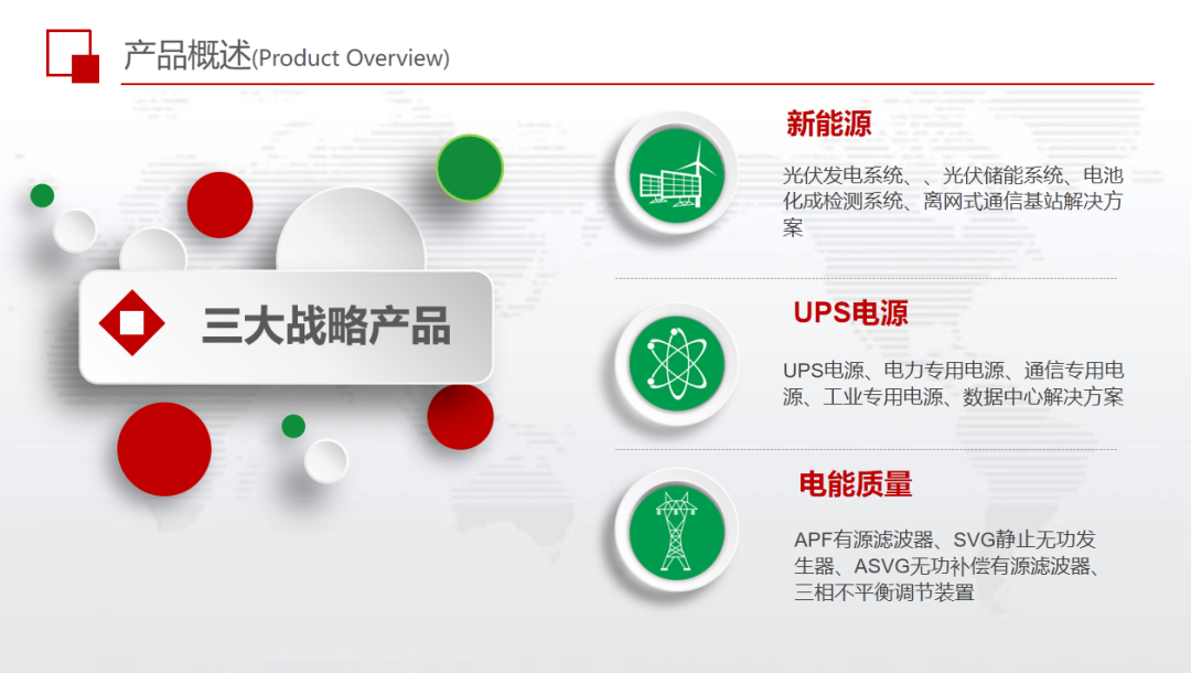 温商企业｜电源行业国家高新技术企业——深圳索瑞德电子有限公司
