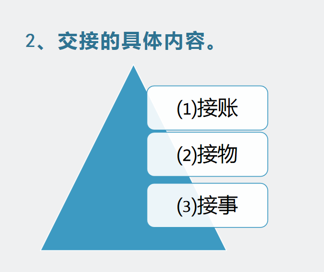 李会计：你到底积累了多少经验，编制出这么完整的全盘账工作流程