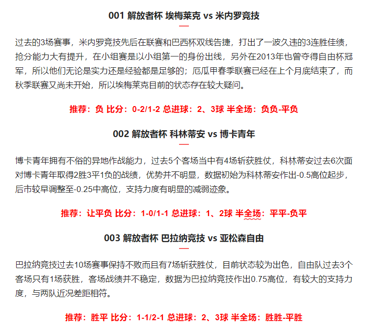 世界杯预测实战票(足球赛事，推荐：赛程全扫 比分进球 半全场 暴击10000 实单预测)