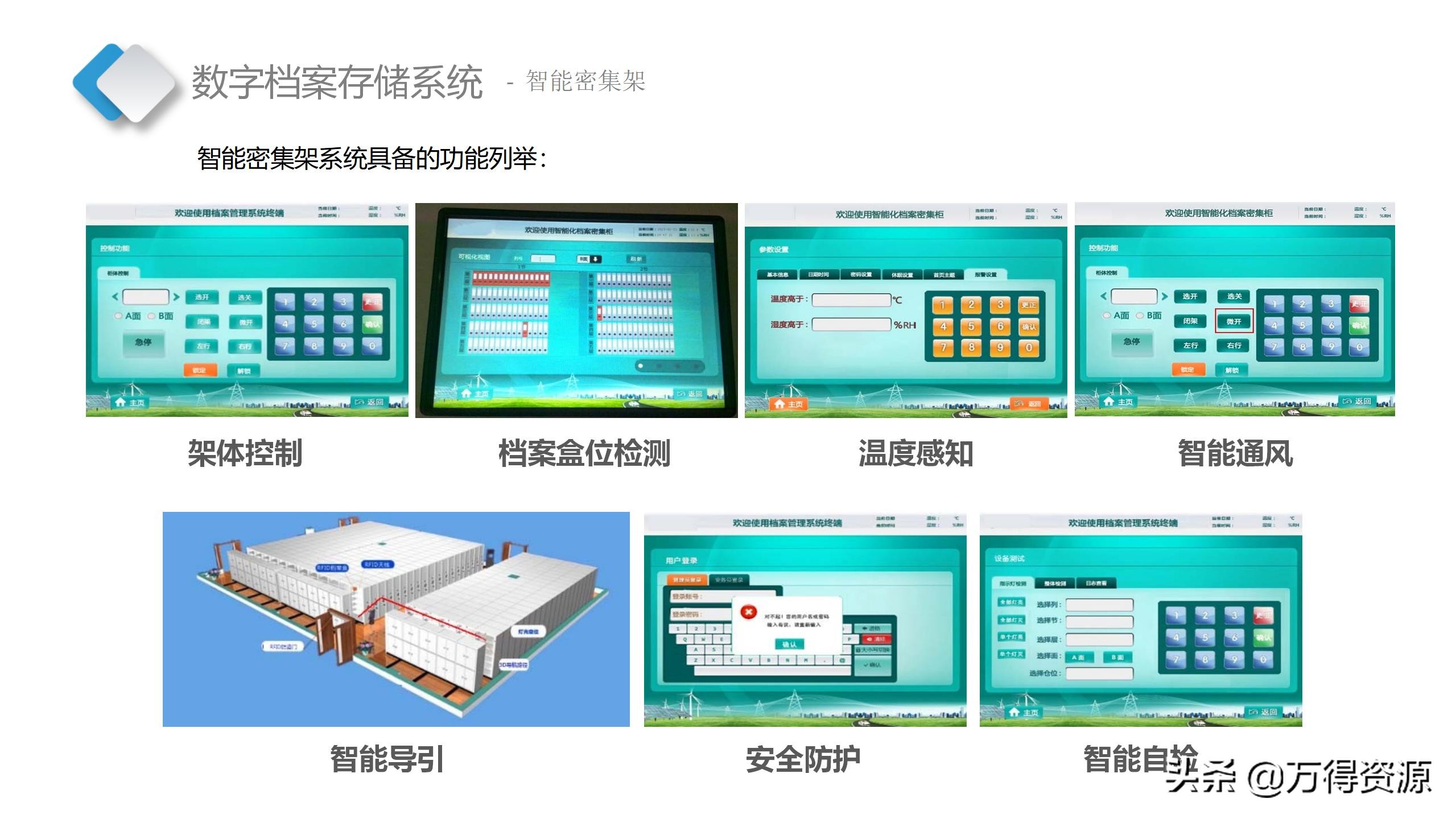 智慧档案中心建设全套设计方案（PPT）