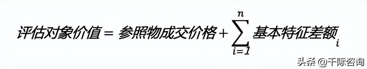 2022年无形资产估值工具和方法研究报告