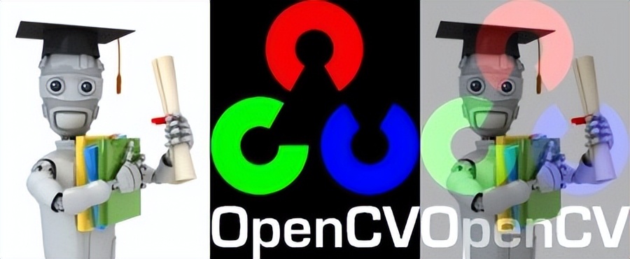 OpenCV-Python教程上篇