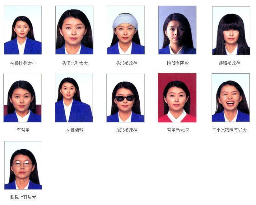 海南省公务员考试报名流程及二寸证件照电子版制作方法