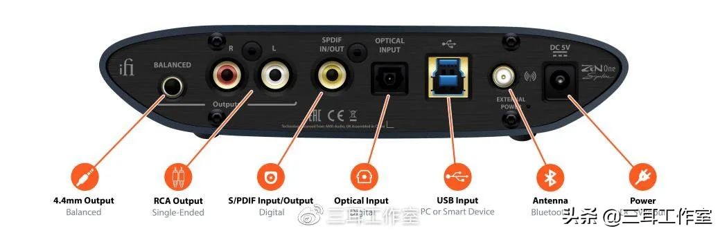 618剁完手了？留点钱看看最近发布的新品有哪些准备买的