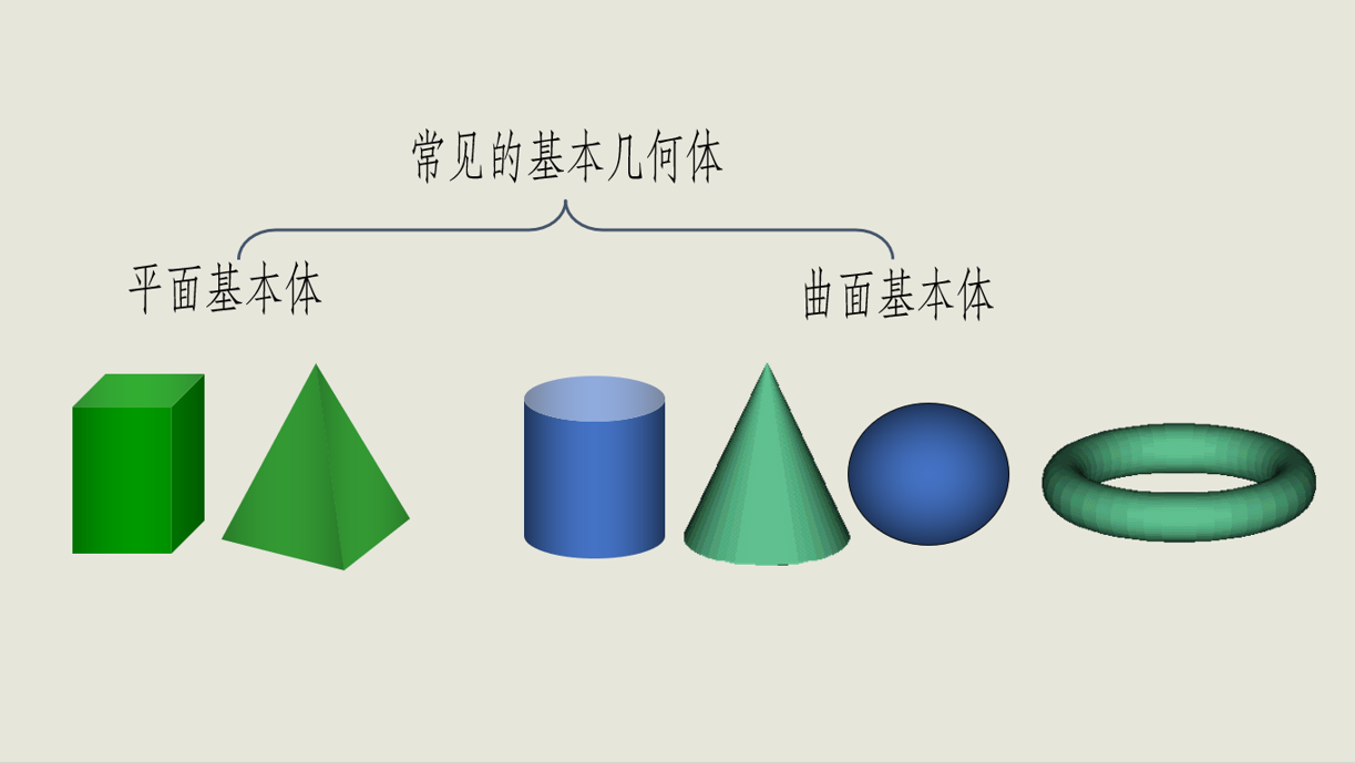 三稜柱怎麼做 四稜柱怎麼做步驟圖片 - 汽車時代網