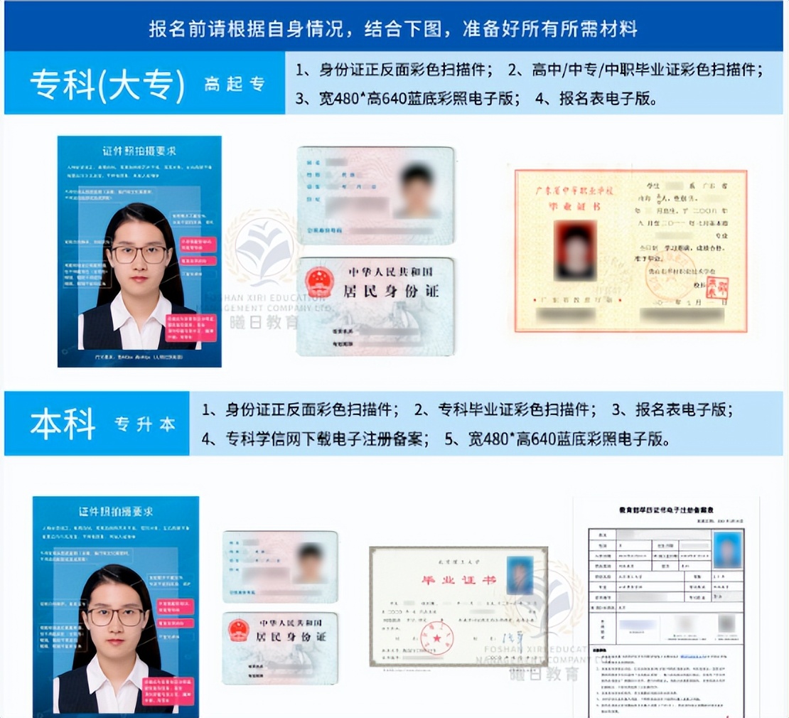 广东开放大学含金量怎么样，如何报名，学费多少？