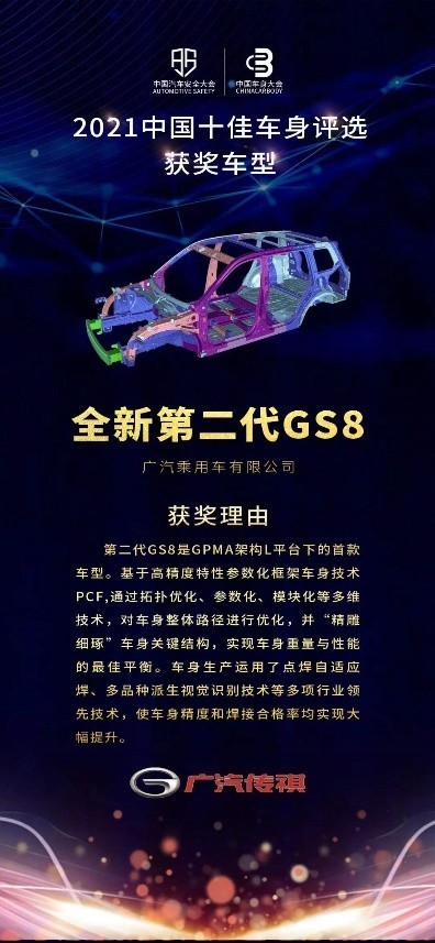 2022迎來(lái)開(kāi)門紅！全新第二代GS8銷量同比提升161.5%