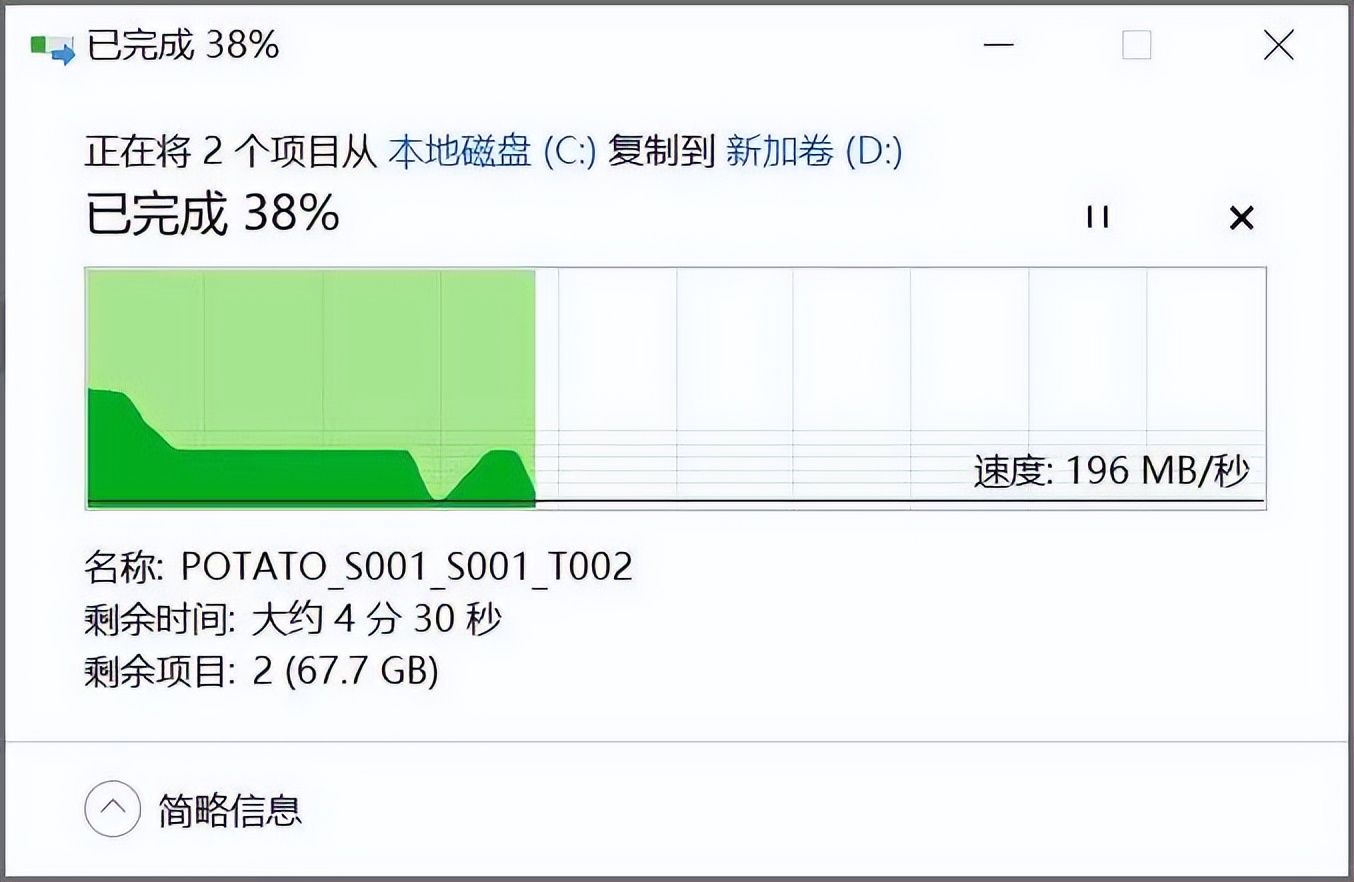 组一套目前最强的“3A平台”！5800X3D+6950XT