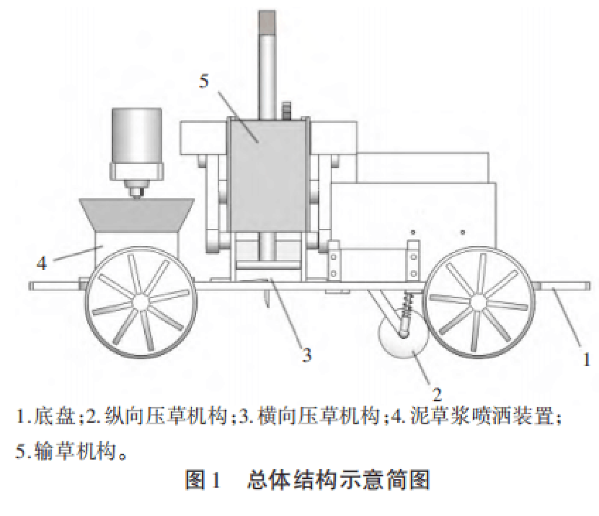 中国黑科技：“吞沙巨兽”，一天能吞食40亩沙漠，已投入甘肃建设