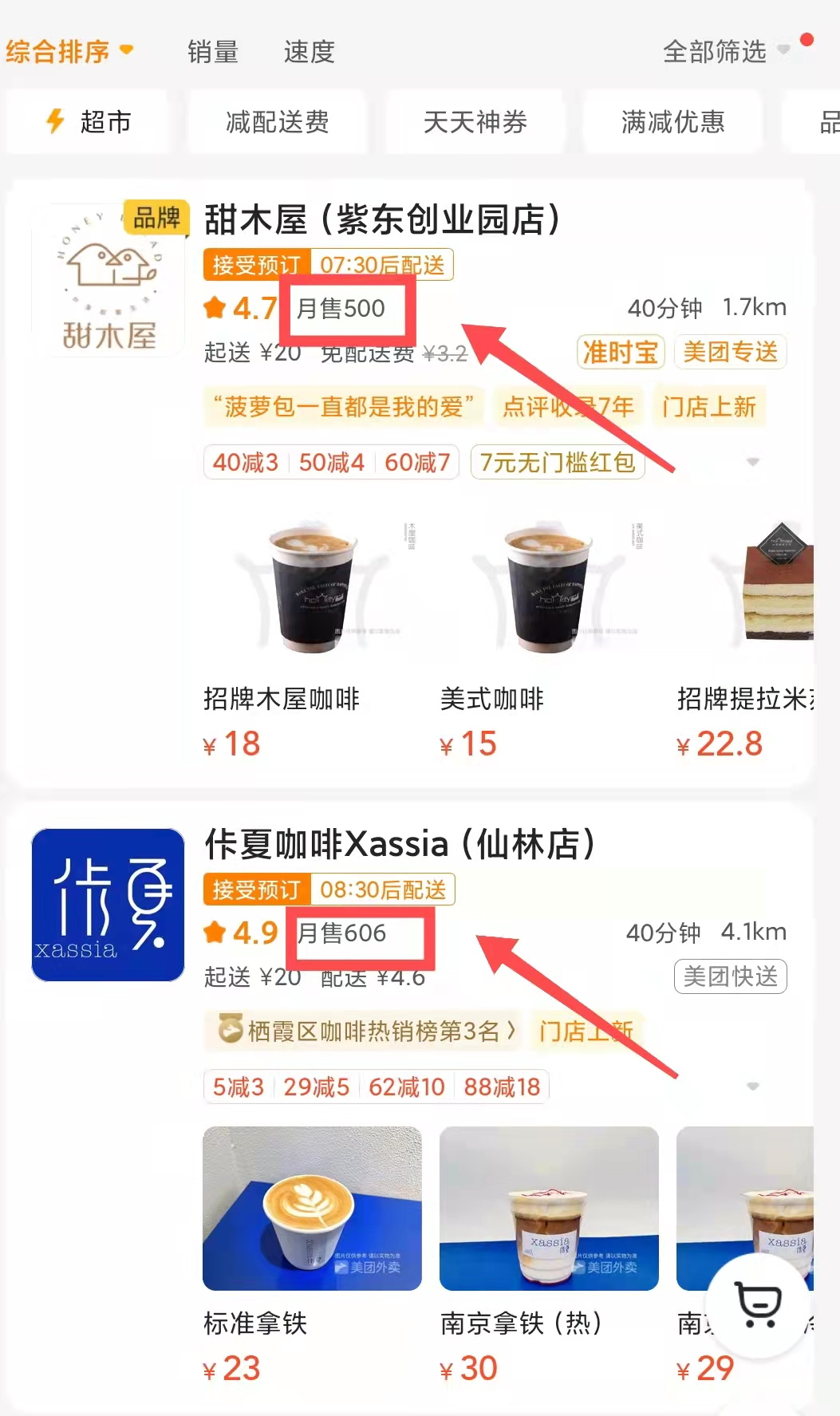 薪资不高？咖啡师该用什么副业来拯救自己？
