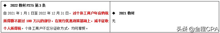 CPA税法教材变动超详细版，收藏