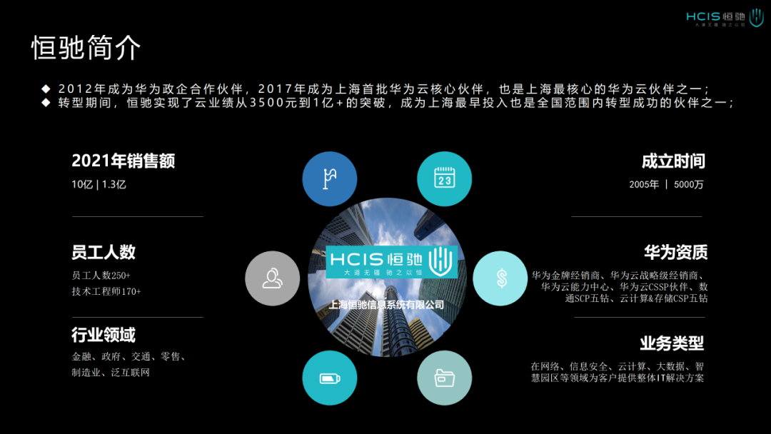 恒驰信息：横纵拓展，携手华为云在云时代拥抱更多可能性