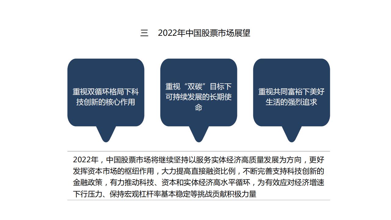 图解经济蓝皮书：2022年中国经济形势分析与预测，156页完整版