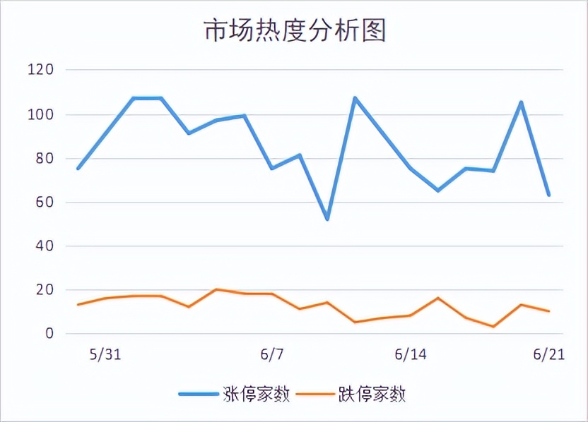 涨停板解密：机器人板块异军突起