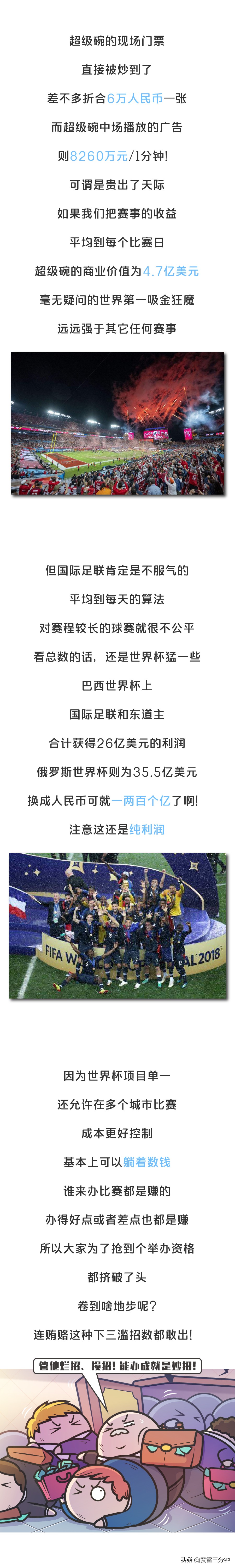 为什么篮球奥运会世界杯(奥运会、世界杯、超级碗，谁才是体育赛事第一顶流？)