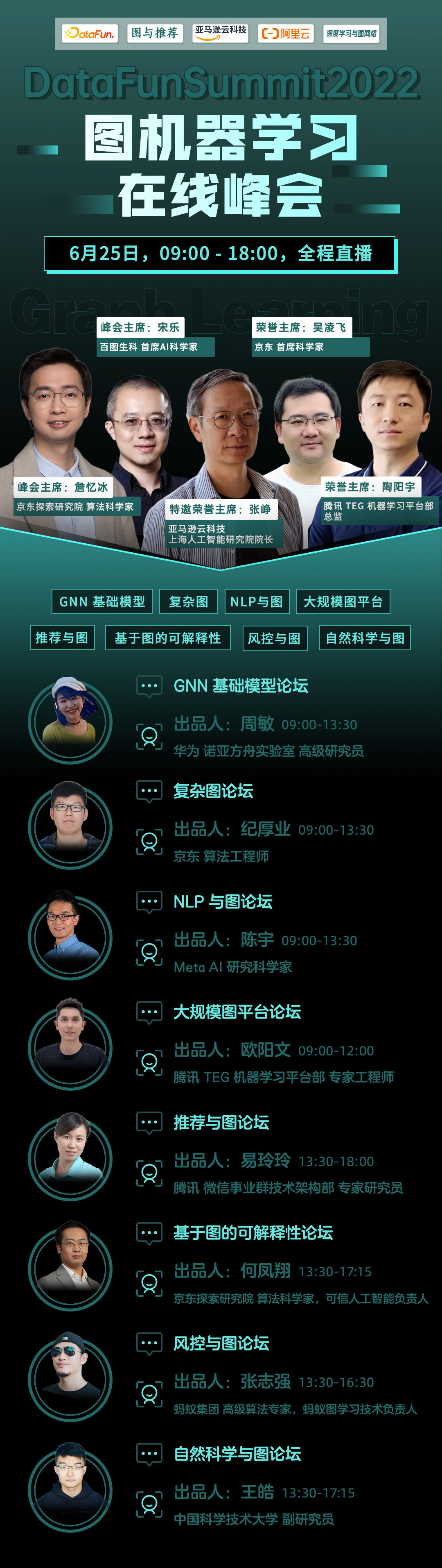 付子玉：丁香园医疗领域图谱的构建与应用