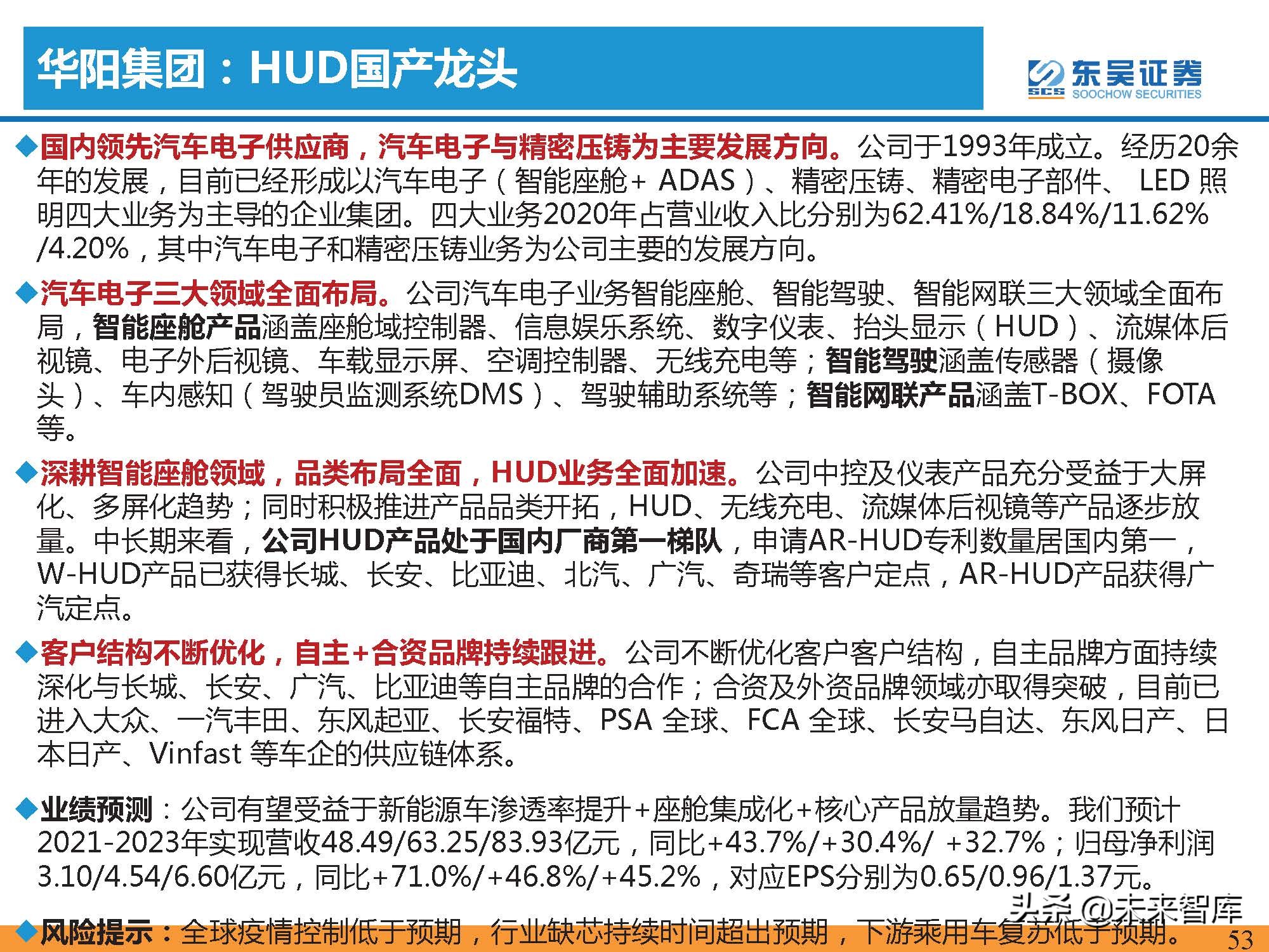 汽车行业2022年投资策略：三重周期共振，自主黄金时代