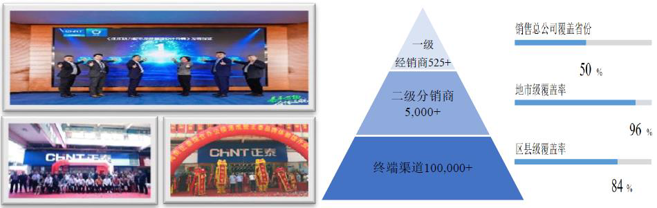 对正泰电器的估值