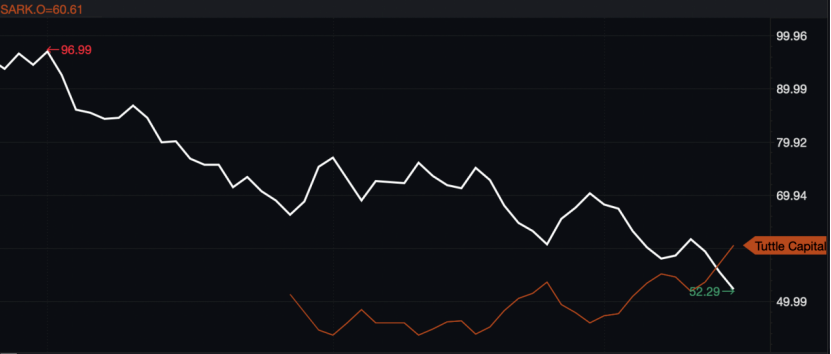 忍了五年，巴菲特终于出手了
