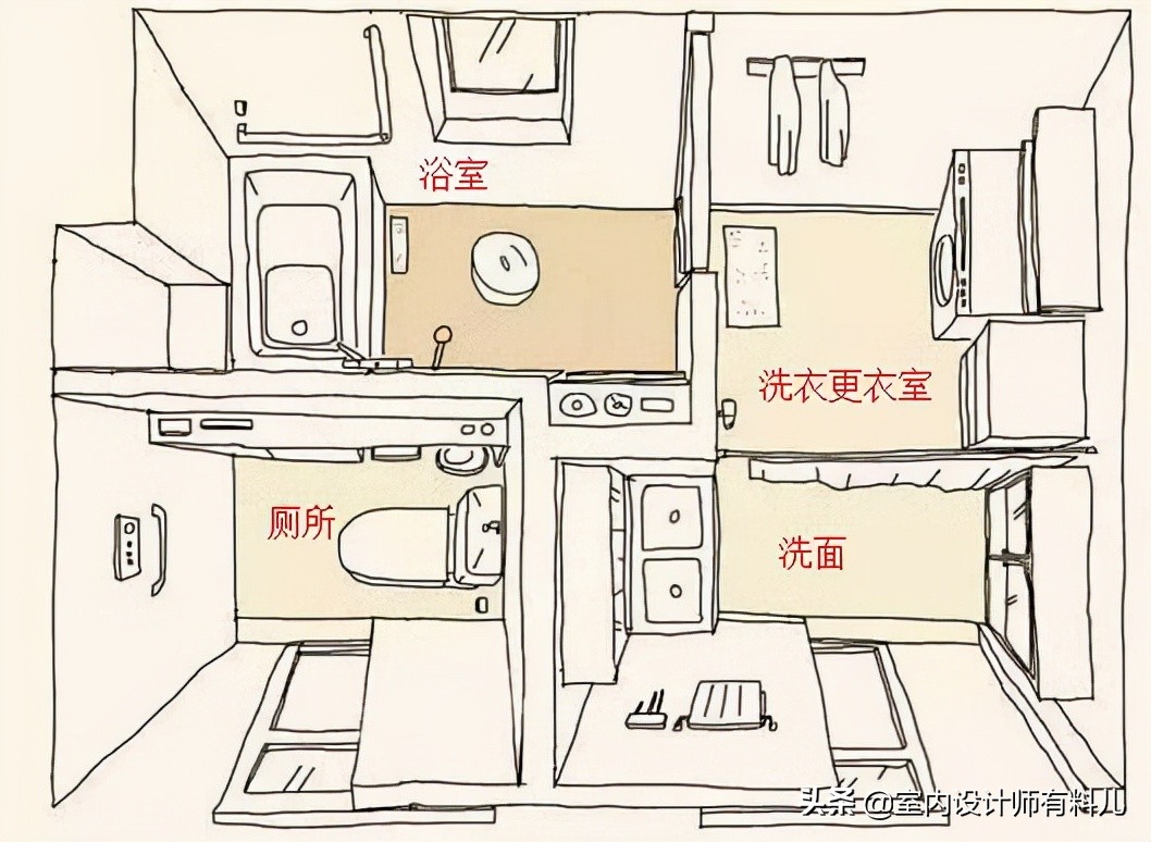 只有2平的卫生间，我实现了干湿分离，真实好用