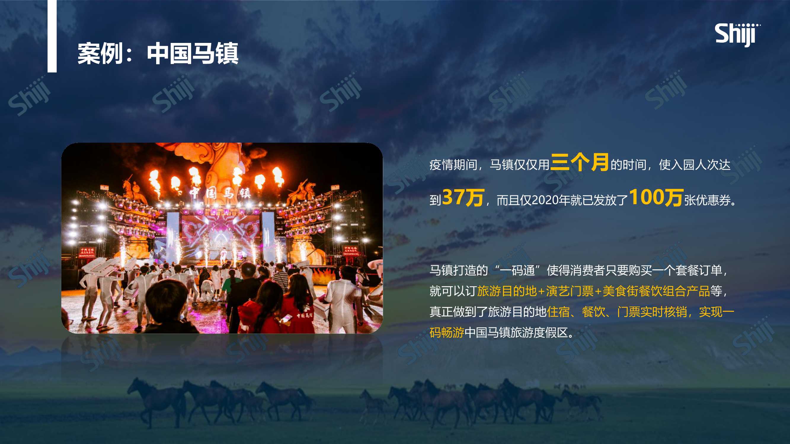 2022年中国旅游目的地四个一体化建设报告