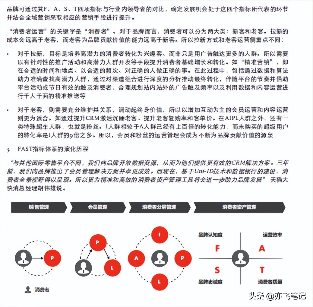 新零售下品牌消费者为中心的数字化转型（80P）
