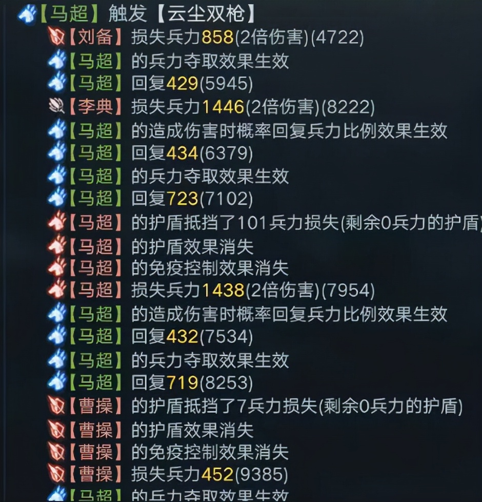「荣耀抢鲜报」云尘双枪抢先爆料！神威天将军马超砍翻一切？