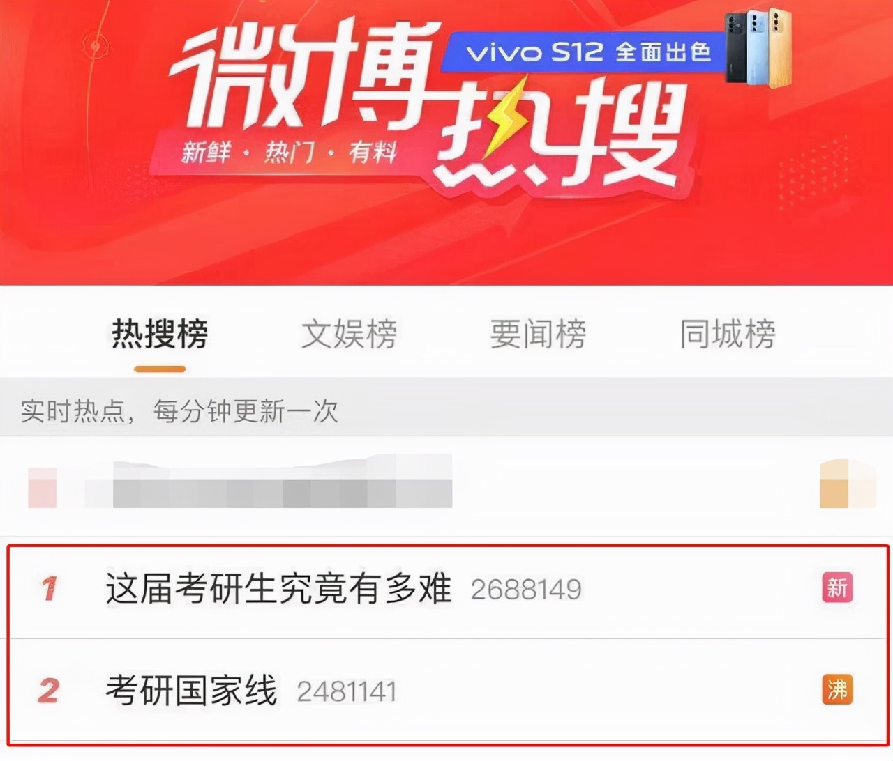 考研国家线公布！今年分数线竟然这么高
