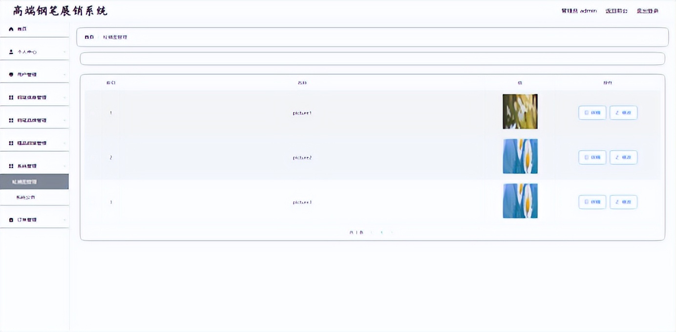 基于Python的商品展销系统的设计和实现
