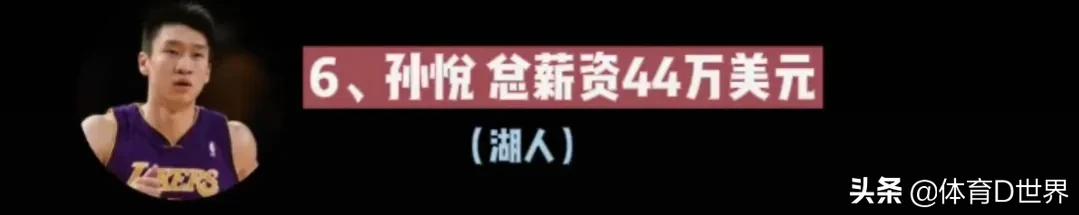 姚明在nba哪些球队效力过(NBA之旅：姚明薪资高达9304万，易建联1409万，其他几位是白菜价)