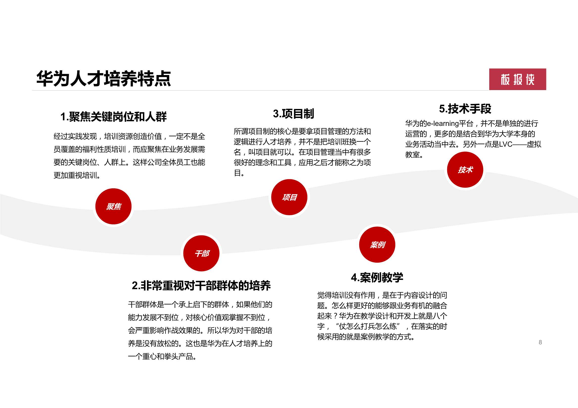 158页华为大学人才培养与发展实践（PDF）