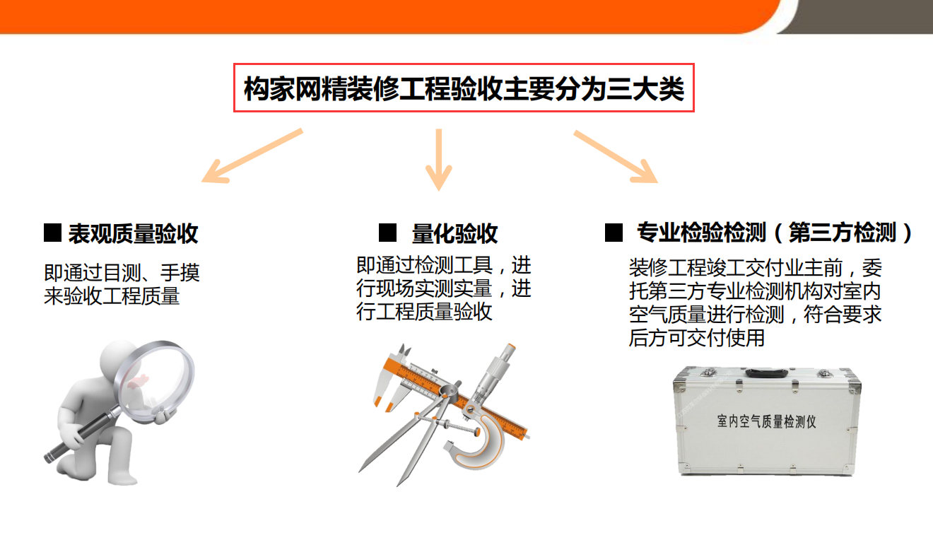精装修验收难？143页精装修工程验收标准规范汇总，附超多实例图