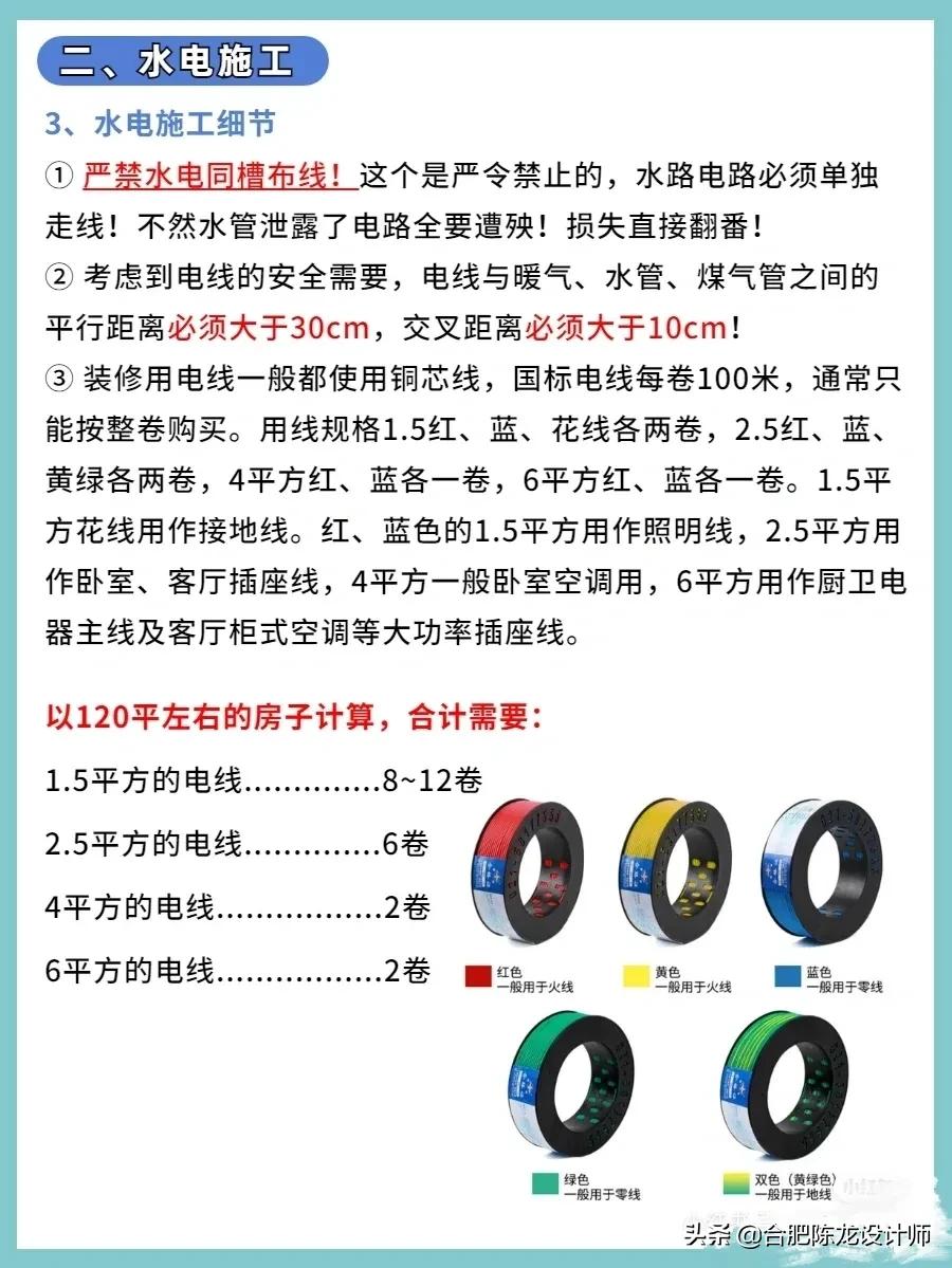 装修最全的水电改造，防水攻略，看完觉得真的懂了很多