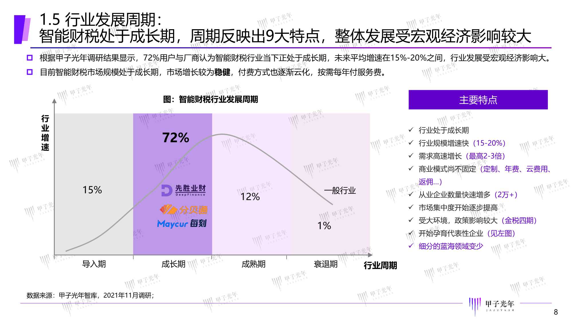 2022中国智能财税市场研究报告：精准定位，一体多样