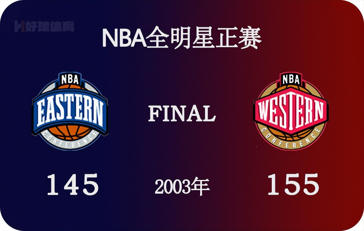 2003NBA全明星赛高清(2003年NBA全明星正赛 全场高清录像)