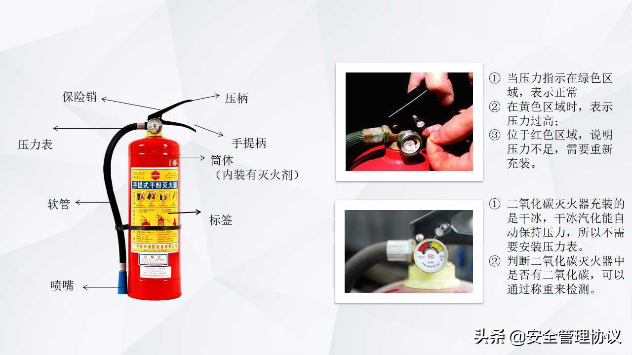 有防无患—企业消防安全知识培训（39页）