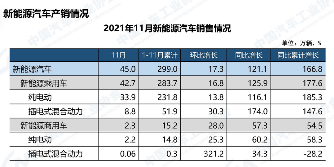 千元二手车你不知道的秘密！钢铁直男居然捡前任的漏？