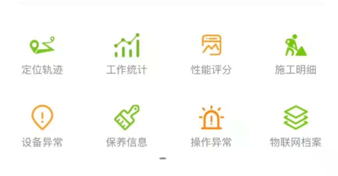 数字化服务不断精进!南宫·NG28e管家新功能为客户智能化管理